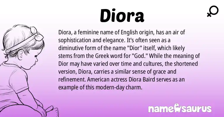 Infographic about Diora name meaning, Diora is a name from English origin(s).