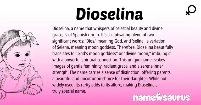 Infographic about Dioselina name meaning, Dioselina is a name from Portuguese, Spanish origin(s).