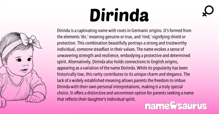 Infographic about Dirinda name meaning, Dirinda is a name from Germanic origin(s).