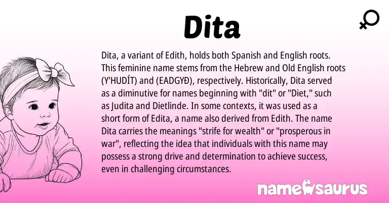 Infographic about Dita name meaning, Dita is a name from Spanish, English, Hebrew, Old English origin(s).