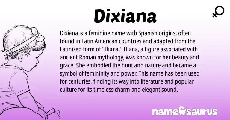 Infographic about Dixiana name meaning, Dixiana is a name from Spanish (Latin American, Latinized) origin(s).