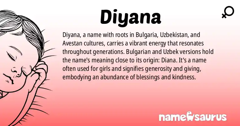 Infographic about Diyana name meaning, Diyana is a name from Bulgarian, Uzbek, Avestan origin(s).