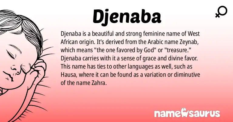 Infographic about Djenaba name meaning, Djenaba is a name from Western African origin(s).