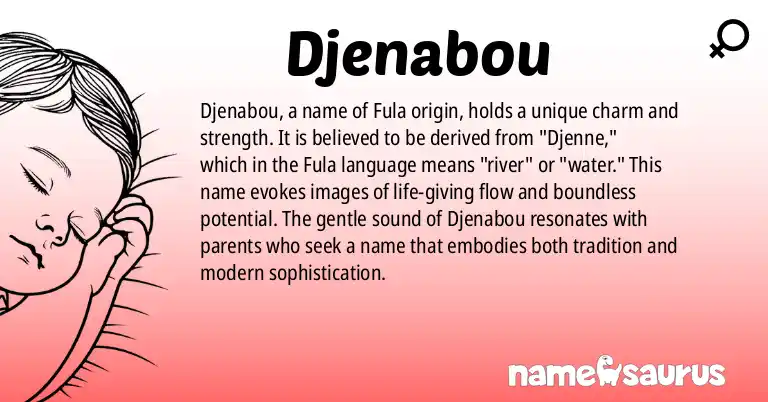 Infographic about Djenabou name meaning, Djenabou is a name from Fula origin(s).