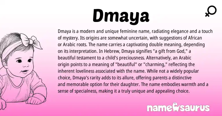 Infographic about Dmaya name meaning, Dmaya is a name from Hebrew, Arabic origin(s).