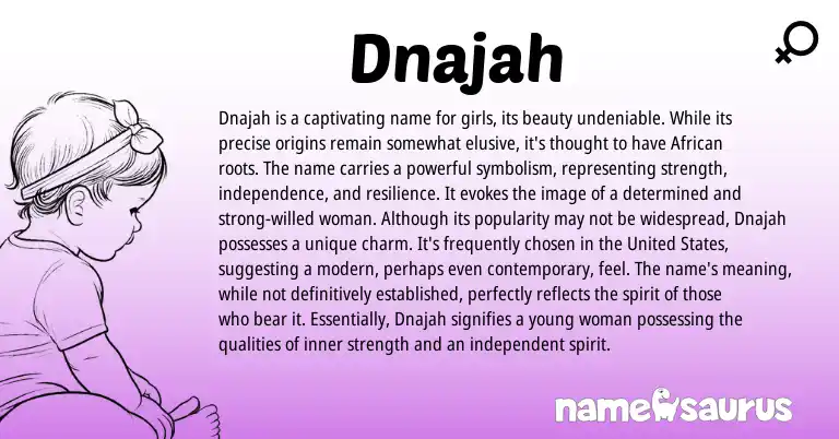 Infographic about Dnajah name meaning, Dnajah is a name from African origin(s).