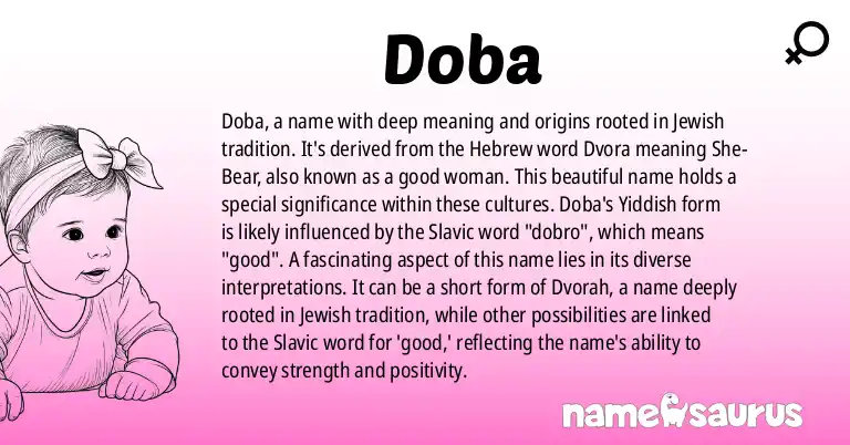 Infographic about Doba name meaning, Doba is a name from Jewish, Hebrew, Yiddish, Navajo origin(s).