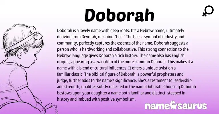 Infographic about Doborah name meaning, Doborah is a name from Hebrew, English origin(s).