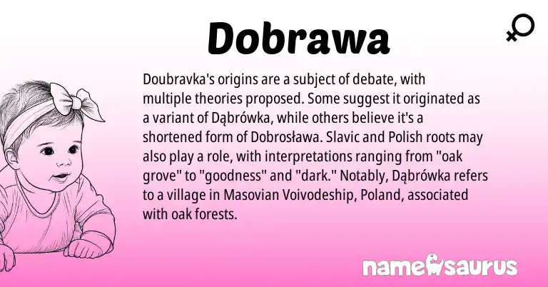 Infographic about Dobrawa name meaning, Dobrawa is a name from Slavic, Polish origin(s).