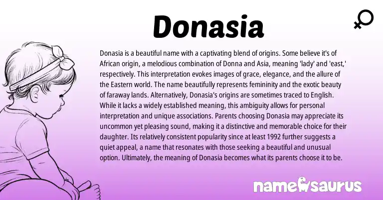 Infographic about Donasia name meaning, Donasia is a name from African, English origin(s).
