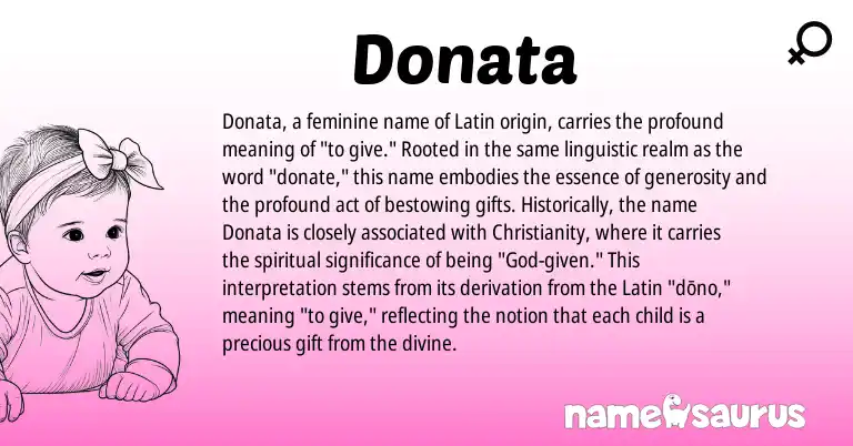 Infographic about Donata name meaning, Donata is a name from Christianity, Latin origin(s).