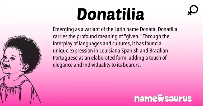 Infographic about Donatilia name meaning, Donatilia is a name from Spanish, Latin, Brazilian, Portuguese origin(s).
