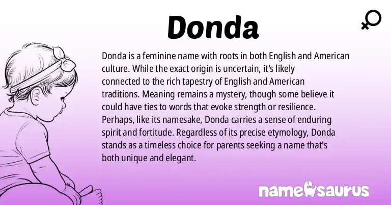 Infographic about Donda name meaning, Donda is a name from English, American origin(s).