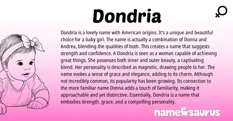 Infographic about Dondria name meaning, Dondria is a name from American origin(s).