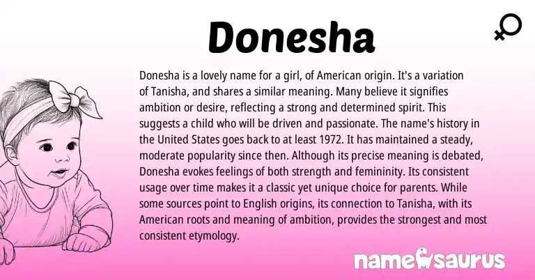 Infographic about Donesha name meaning, Donesha is a name from American origin(s).