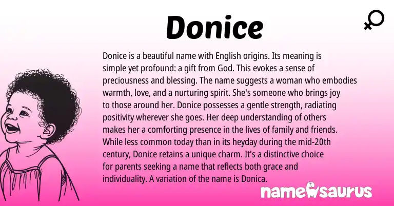 Infographic about Donice name meaning, Donice is a name from English origin(s).