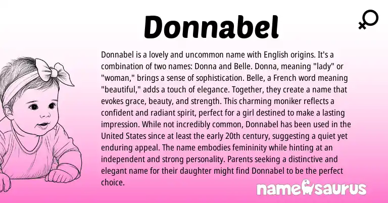 Infographic about Donnabel name meaning, Donnabel is a name from French, English origin(s).