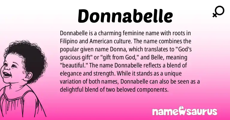 Infographic about Donnabelle name meaning, Donnabelle is a name from Filipino, American origin(s).