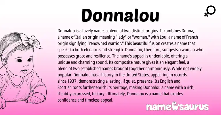 Infographic about Donnalou name meaning, Donnalou is a name from French, Italian, English origin(s).
