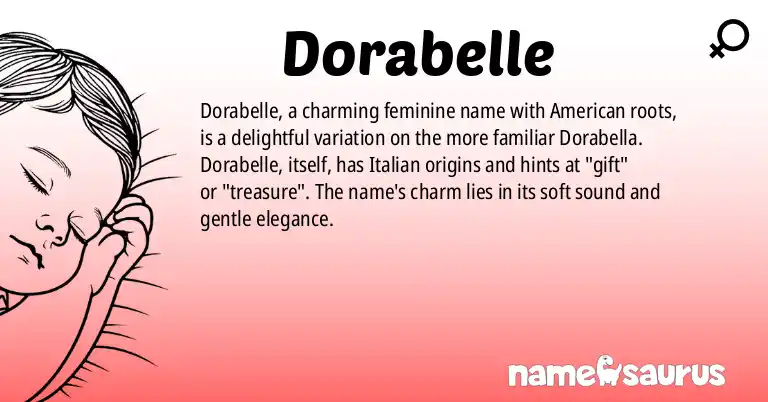 Infographic about Dorabelle name meaning, Dorabelle is a name from American (South) origin(s).