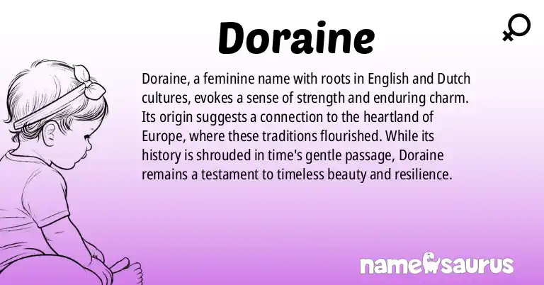 Infographic about Doraine name meaning, Doraine is a name from English, Dutch origin(s).