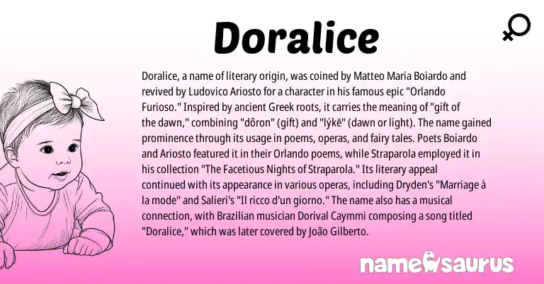 Infographic about Doralice name meaning, Doralice is a name from Brazilian, Greek origin(s).