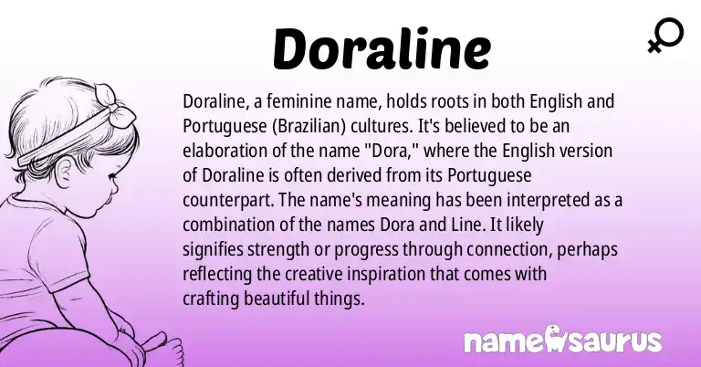 Infographic about Doraline name meaning, Doraline is a name from English, Portuguese (Brazilian) origin(s).