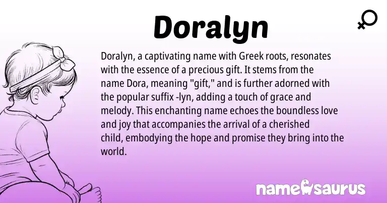 Infographic about Doralyn name meaning, Doralyn is a name from Greek origin(s).