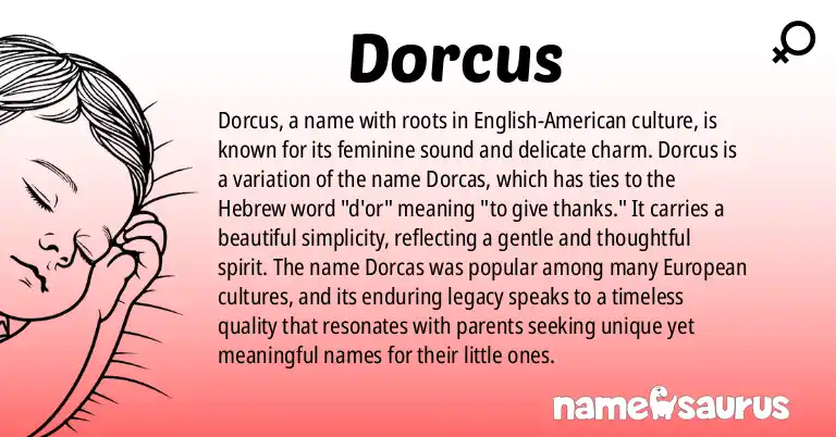 Infographic about Dorcus name meaning, Dorcus is a name from English (American) origin(s).