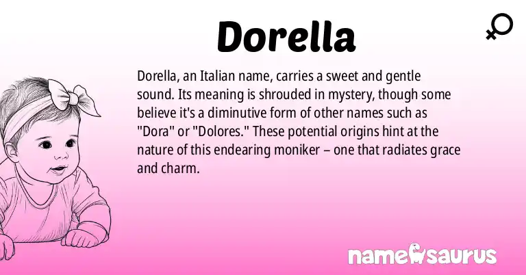 Infographic about Dorella name meaning, Dorella is a name from Italian origin(s).
