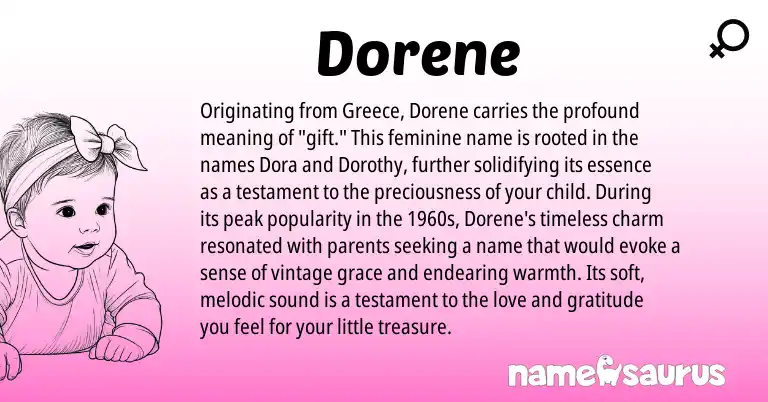 Infographic about Dorene name meaning, Dorene is a name from Greece origin(s).