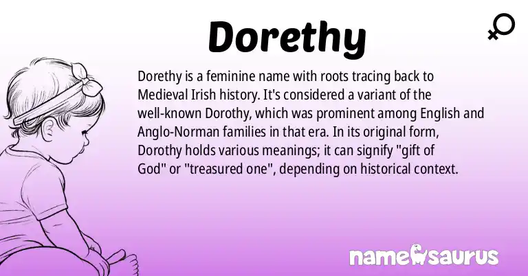 Infographic about Dorethy name meaning, Dorethy is a name from Medieval Irish origin(s).