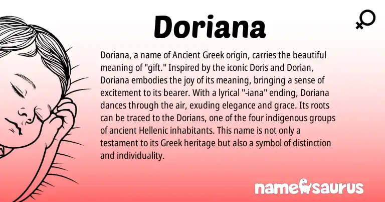 Infographic about Doriana name meaning, Doriana is a name from Ancient Greek, Greek origin(s).