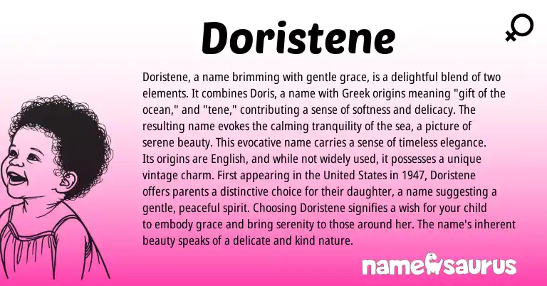 Infographic about Doristene name meaning, Doristene is a name from Other origin(s).