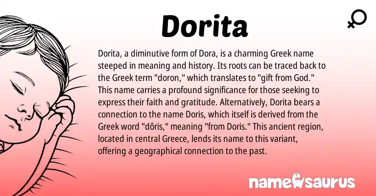 Infographic about Dorita name meaning, Dorita is a name from Greece, Greek origin(s).