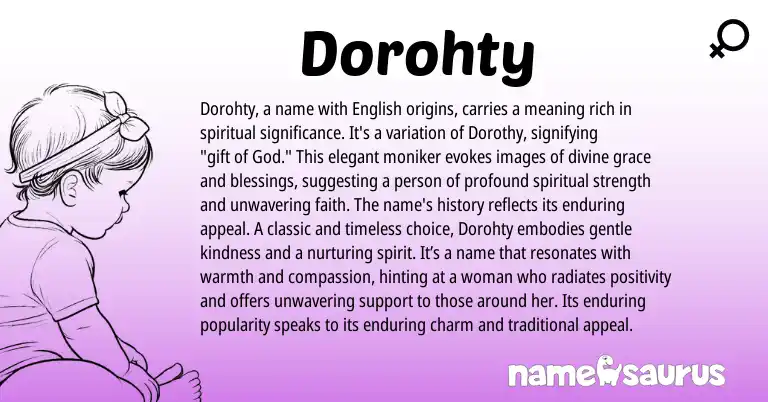Infographic about Dorohty name meaning, Dorohty is a name from English origin(s).