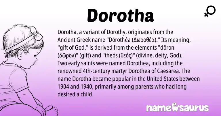 Infographic about Dorotha name meaning, Dorotha is a name from Ancient Greek, United States origin(s).
