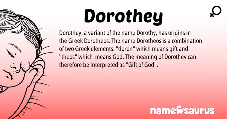 Infographic about Dorothey name meaning, Dorothey is a name from Greek origin(s).