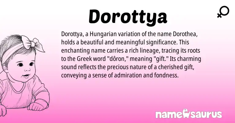 Infographic about Dorottya name meaning, Dorottya is a name from Hungarian, Greek origin(s).