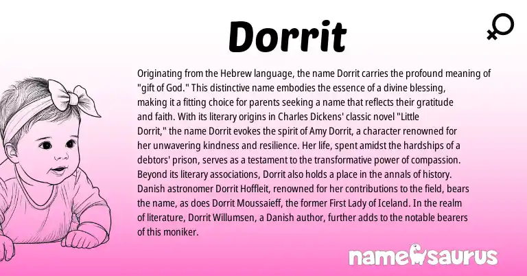 Infographic about Dorrit name meaning, Dorrit is a name from Danish, Hebrew origin(s).