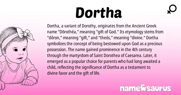 Infographic about Dortha name meaning, Dortha is a name from Ancient Greek origin(s).