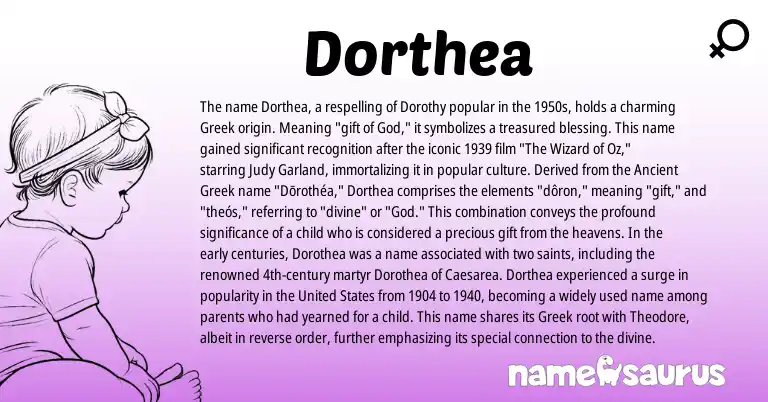 Infographic about Dorthea name meaning, Dorthea is a name from Ancient Greek, United States, Greek origin(s).