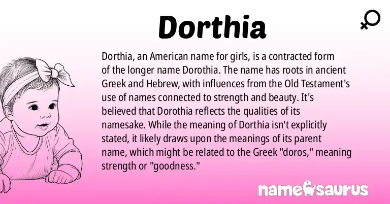 Infographic about Dorthia name meaning, Dorthia is a name from American origin(s).
