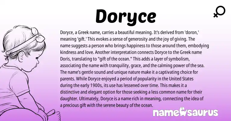 Infographic about Doryce name meaning, Doryce is a name from Greek origin(s).