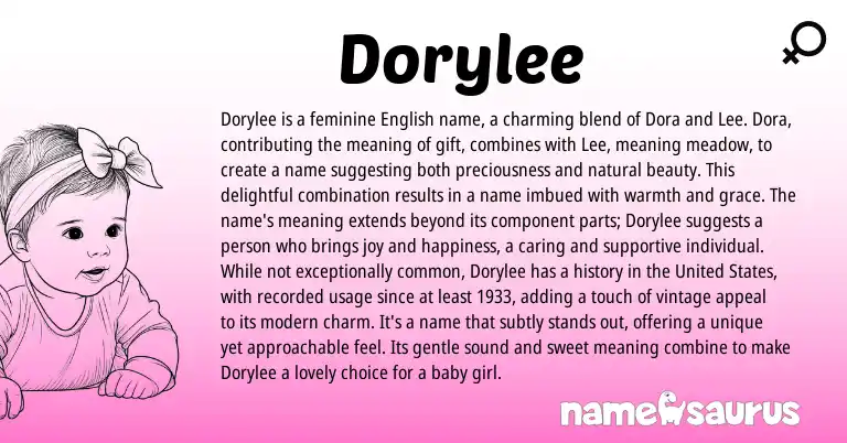 Infographic about Dorylee name meaning, Dorylee is a name from English origin(s).
