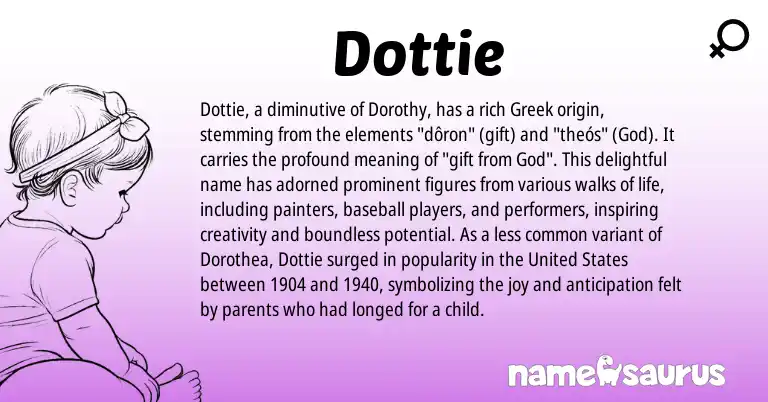 Infographic about Dottie name meaning, Dottie is a name from United States, Greek origin(s).