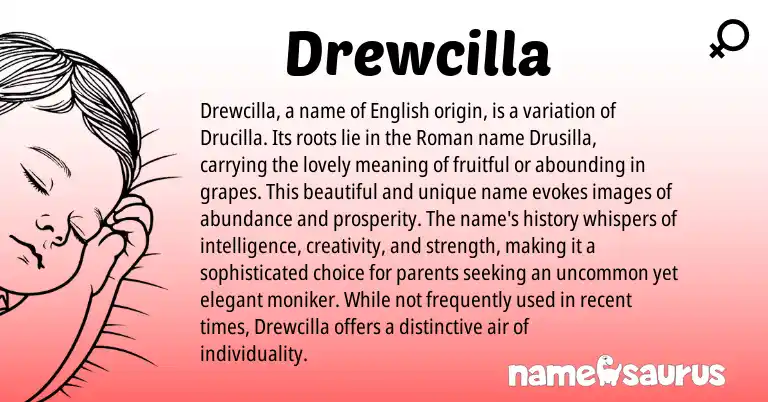 Infographic about Drewcilla name meaning, Drewcilla is a name from Latin, Roman origin(s).
