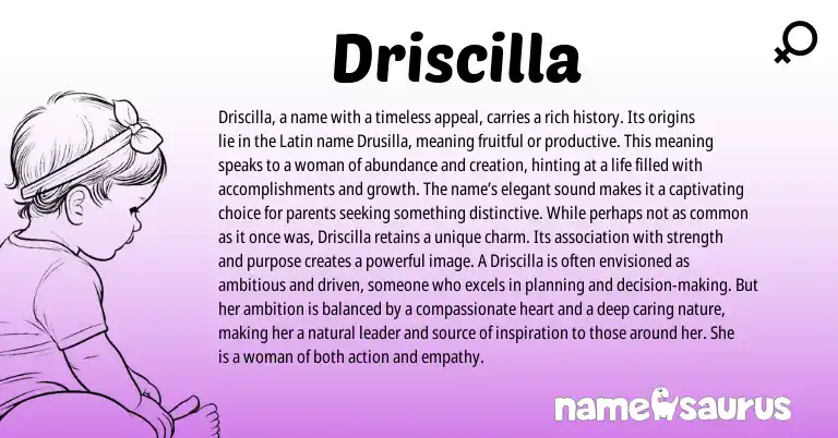 Infographic about Driscilla name meaning, Driscilla is a name from Latin, English origin(s).