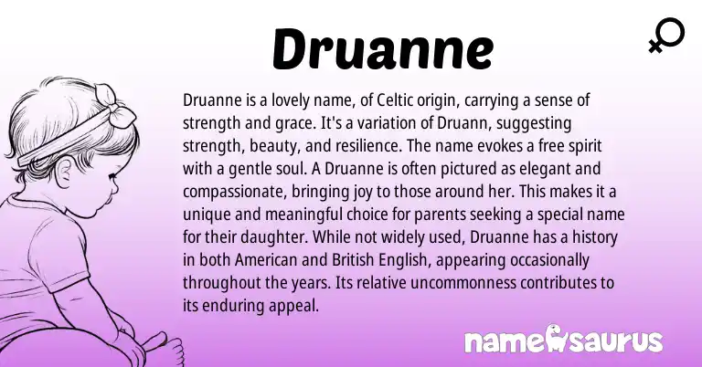 Infographic about Druanne name meaning, Druanne is a name from Celtic origin(s).