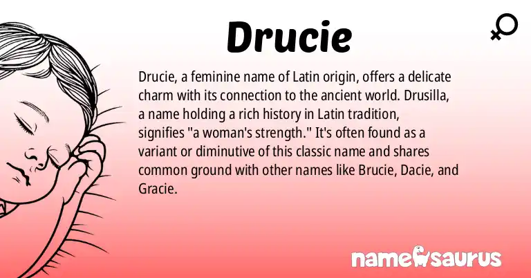 Infographic about Drucie name meaning, Drucie is a name from Latin origin(s).